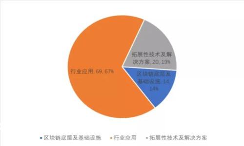 数字货币盗窃案定罪分析：法律、证据与案例研究