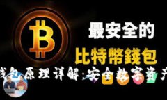 imToken冷钱包原理详解：安全数字资产的最佳选择