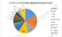   如何解决TPWallet中无法提币的问题？ /  guanjian