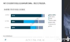 如何使用TPWallet进行闪兑接收：全面指南