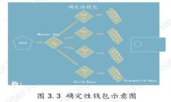 接近的:  USDT出售全攻略：如何快速出售USDT并获得