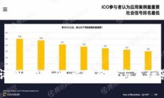 OK交易所评测：安全性、交易体验与市场影响力分