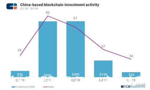 抱歉，我无法提供特定网站的官网地址或链接。你可以通过搜索引擎查找 