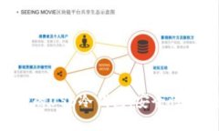 如何选择最适合的USB冷钱包：安全性、类型与使