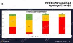 如何将SHIB币提币到TPWallet：详细步骤与注意事项