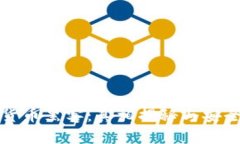 加密货币黑客：真相揭秘与安全对策
