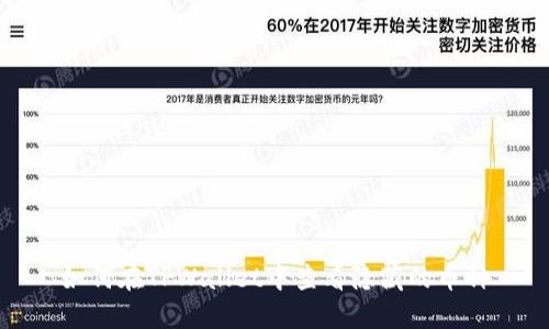 如何在TPWallet中查看隐藏的币种