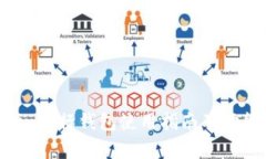  okcoin币行钱包使用指南及功能解析