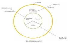 TPWallet下载失败的常见问题及解决方案