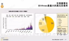 : 如何在TPWallet中取消转账记录？详细指南与常见