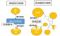 数字货币账户被冻结怎么办理？有效解决方法一