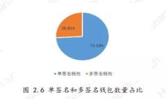 冷钱包选择：苹果好还是安卓更优？