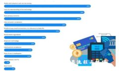 详细解析Coinbase交易流程与技巧