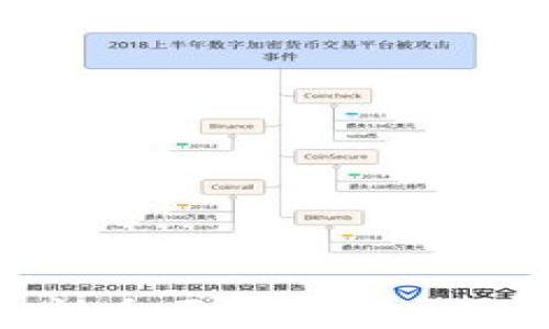 
火币网冷钱包安全性全面评测：如何守护你的数字资产？