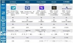 如何将Zabaku资产转移至TPWallet？