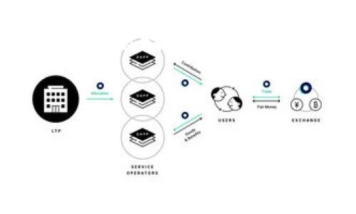   电脑版TPWallet：全方位数字资产管理解决方案 / 
 guanjianci TPWallet, 数字钱包, 资产管理, 电脑版 /guanjianci 

## 内容主体大纲

1. **引言**
   - TPWallet的概述
   - TPWallet在数字资产管理中的重要性

2. **TPWallet电脑版的特点**
   - 界面友好性
   - 安全性措施
   - 多种数字货币支持

3. **如何下载和安装TPWallet电脑版**
   - 系统要求
   - 下载来源
   - 安装步骤

4. **TPWallet的主要功能**
   - 资产存储与管理
   - 交易功能
   - 去中心化应用（DApp）的集成

5. **如何使用TPWallet进行资产管理**
   - 创建与备份钱包
   - 添加和转移资产
   - 资产监控与分析

6. **TPWallet的安全性分析**
   - 私钥管理
   - 二次验证机制
   - 安全风险与防护措施

7. **常见问题解答**
   - 如何找回遗失的钱包？
   - 如何解决交易失败的问题？
   - TPWallet支持哪些资产？
   - 如何联系TPWallet客服？
   - 是否需要支付使用TPWallet的费用？
   - TPWallet和其他钱包的对比分析

8. **总结**
   - TPWallet的未来展望
   - 对数字资产管理的影响

## 内容正文

### 引言

在数字经济快速发展的今天，数字资产管理已成为个人投资者和专业人士的重要需求。在众多数字钱包中，TPWallet以其优越的性能和友好的用户体验而广受欢迎。无论是初学者还是资深玩家，选择一个高效且安全的数字钱包是至关重要的，因为它直接关系到投资的安全与管理的便利。本文将深入探讨电脑版TPWallet的特点、功能以及如何有效使用它来管理数字资产，希望为用户提供全面的指南。

### TPWallet电脑版的特点

#### 界面友好性

TPWallet电脑版的用户界面设计非常直观，用户可以轻松上手。所有主要功能都在显眼的位置，并有详细的操作提示，使得即使是没有经验的新手也能迅速找到需要的功能。例如，资产的添加、转移和交易功能均可通过简单的几步完成，从而提高了整体使用效率。

#### 安全性措施

在数字资产管理中，安全性无疑是最重要的因素之一。TPWallet采用了多重安全措施，如私钥加密、资产隔离以及定期安全审计，确保用户的资产在钱包中的安全。此外，用户可以选择使用两步验证和生物识别技术来增强账户的安全性，这些措施大大降低了资产被盗的风险。

#### 多种数字货币支持

TPWallet支持包括比特币、以太坊、莱特币等在内的多种主流数字货币，用户可以在一个平台上管理多种资产。此外，TPWallet还支持一些较小的山寨币，使得用户能够拥有更大的灵活性和选择性。这种多元化的资产支持无疑扩大了用户的投资机会。

### 如何下载和安装TPWallet电脑版

#### 系统要求

在下载和安装TPWallet电脑版之前，首先需要确认您的计算机满足以下系统要求：操作系统需为Windows 7及以上版本，拥有至少4GB的内存和100MB的可用存储空间。这些要求确保用户在使用TPWallet时能够获得流畅的体验。

#### 下载来源

用户可以通过TPWallet的官方网站或可信赖的下载平台获取最新版本的电脑版TPWallet。为了确保软件的安全性，请务必避免通过非正式渠道下载，以降低感染病毒或恶意软件的风险。

#### 安装步骤

下载完成后，双击安装包，然后按照屏幕上的指示进行安装。安装过程简单快捷，用户只需选择安装路径并同意使用条款即可。安装完成后，您可以在应用程序列表中找到TPWallet图标，双击即可启动钱包。

### TPWallet的主要功能

#### 资产存储与管理

TPWallet提供了方便的资产存储和管理功能。用户可以在TPWallet中轻松查看自己的资产组合，包括每种资产的当前市场价值和历史表现。通过清晰的图表和数据分析，TPWallet使用户能够更好地了解其资产动态，从而帮助做出明智的投资决策。

#### 交易功能

除了存储功能，TPWallet还支持多种交易功能。用户可以直接在钱包中进行资产的买卖和转换，交易速度快且手续费低。在确保安全的前提下，TPWallet提供了高效的交易体验，用户可以在需要时迅速反应市场变化。

#### 去中心化应用（DApp）的集成

TPWallet还支持多种去中心化应用的接入，为用户提供了更多的使用可能性。在TPWallet中，用户可以快速访问各类DApps，如去中心化交易所、借贷平台等，进一步丰富了资产管理的方式。

### 如何使用TPWallet进行资产管理

#### 创建与备份钱包

使用TPWallet的第一步是创建一个新的钱包。在应用程序中，用户只需按照提示输入安全密码并生成私钥。创建完成后，务必将私钥和助记词妥善保存，以便在需要时恢复钱包。

#### 添加和转移资产

TPWallet支持用户添加多种资产，用户可以通过“添加资产”功能选择所需的数字货币。在转移资产时，用户需要输入接收方的地址和转账金额，系统将自动计算可能的手续费，确保用户在转账过程中能够清晰了解费用。

#### 资产监控与分析

TPWallet提供资产监控和分析工具，用户可以实时查看资产的市场动态、历史交易记录和收益情况。这对于投资者作出决策非常有帮助，用户可以根据数据进行有针对性的调整，以实现更好的投资回报。

### TPWallet的安全性分析

#### 私钥管理

TPWallet非常重视用户的私钥安全。用户的私钥保存在本地设备中，而不会上传至云端或服务器，这减少了被黑客攻击的风险。同时，TPWallet建议用户定期更换密码，并使用强密码来保护钱包。

#### 二次验证机制

为增强安全性，TPWallet还提供二次验证机制。用户可以启用如手机短信或电子邮件的验证方式，确保只有本人能够进行重要操作，如资产转移、设置更改等。即使有人获取了用户的账户信息，也无法轻易地进行操作。

#### 安全风险与防护措施

尽管TPWallet采取了多种安全保护措施，用户也需保持警惕，定期检查和更新安全设置。此外，用户不应随意点击未知链接或下载非官方软件，以防止受到诈骗和网络攻击。

### 常见问题解答

#### 如何找回遗失的钱包？

若用户遗失了钱包的私钥或助记词，找回钱包将变得非常困难。TPWallet建议用户在创建钱包时，务必妥善保存私钥和助记词。如果不幸忘记，可以尝试联系TPWallet客服，但无论如何，请培养记录和备份的良好习惯，以确保最大程度的资产安全。

#### 如何解决交易失败的问题？

交易失败的原因可能有多种，常见的包括网络延迟、矿工费用不足等。用户应检查交易状态，若显示未确认，可以尝试增加矿工费用后重新提交。同时，保持钱包更新，确保应用程序本身的稳定性也有利于减少交易失败的情况。

#### TPWallet支持哪些资产？

TPWallet支持多种主流和部分小众数字资产，包括但不限于比特币、以太坊、USDT等。用户可以在钱包界面的资产列表中查看支持的资产种类，方便投资和管理。

#### 如何联系TPWallet客服？

若用户在使用TPWallet的过程中遇到问题，可以通过官方网站上的“联系客服”选项获取支持。TPWallet提供在线客服和相关咨询邮箱，用户可以根据需要选择合适的沟通方式。

#### 是否需要支付使用TPWallet的费用？

TPWallet本身是免费的，但用户在进行交易时，依然需支付网络交易手续费，这一费用通常由区块链网络收取。用户在使用TPWallet进行资产转移和交易时，需注意这些费用，以便合理安排资金流动。

#### TPWallet和其他钱包的对比分析

TPWallet在功能和安全性上与其他数字钱包相比，有其独特的优势。与同类竞争产品相比，TPWallet的用户界面更友好、支持的资产种类更多，同时在安全性方面采取了更多有效措施。这使得TPWallet成为用户进行数字资产管理的优选工具。

### 总结

在数字资产管理领域，TPWallet以其强大的功能和稳定的安全性赢得了用户的认可。通过对电脑版TPWallet的深入分析，我们可以看到它在界面设计、资产管理、安全性等方面的优越表现。相信随着数字经济的不断发展，TPWallet将在未来继续为用户提供更优质的服务，实现更全面的数字资产管理解决方案。

---

以上是关于电脑版TPWallet的内容大纲及文章详细介绍。在该主题下，还可以探讨相关问题，尽量帮助用户更好地理解和使用这一工具。若需要进一步详细信息或探讨，欢迎随时交流！
