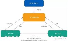 冷钱包与热钱包的区别及其通用性详解