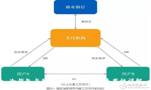 冷钱包与热钱包的区别及其通用性详解