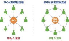 关于“偷了朋友的tpwallet怎么办”的，适合进行，