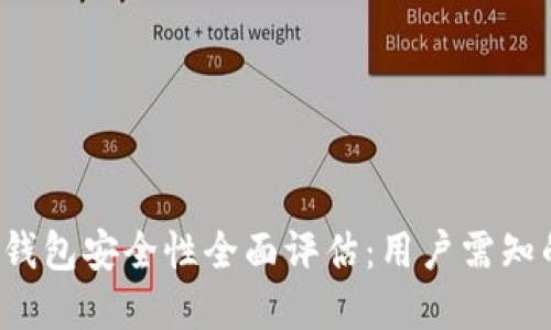 欧意Web3钱包安全性全面评估：用户需知的关键要素