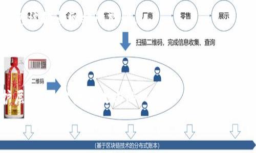   
tpwallet登录可以查到手机ip吗？探索隐私与安全的界限  

关键词  
tpwallet, 登录, 手机IP, 隐私保护  

内容主体大纲  
1. 引言  
   - 什么是tpwallet  
   - 在数字化时代保护隐私的重要性  

2. tpwallet的基本功能  
   - 钱包的用途  
   - 登录流程和安全性  

3. 手机IP与隐私  
   - 什么是手机IP  
   - 手机IP的作用  

4. tpwallet登录是如何处理用户信息的  
   - 登录时是否记录IP地址  
   - 用户数据安全性  

5. 常见的安全隐患  
   - 在使用tpwallet时可能遇到的风险  
   - 如何保护个人信息  

6. 结论  
   - 使用tpwallet时需注意的事项  
   - 对个人隐私和信息安全的重视  

7. 常见问题解答  
   - 六个与tpwallet和隐私相关的问题  

---

## 引言

在信息技术飞速发展的今天，数字货币钱包已成为越来越多用户管理加密资产的重要工具。tpwallet作为一款备受欢迎的数字钱包，不仅提供了资产的管理和交易功能，同时也吸引了用户对其隐私保护措施的关注。在这一背景下，很多用户不免会问：在使用tpwallet登录时，是否可能会查到手机IP？本篇文章将深入探讨这一问题，并为用户提供有关隐私保护的相关知识。  

保护个人隐私在当今网络环境中显得尤为重要，尤其是在涉及到金融信息和个人数据时，用户更需要了解相关应用的隐私政策与安全措施，以确保自己的信息不会被滥用。  

## tpwallet的基本功能

### 钱包的用途

tpwallet是一款高效的数字货币钱包，用户可以通过该应用存储、管理和交易多种类型的加密货币。它不仅支持多币种交易，还提供实时行情信息，使用户能够随时掌握市场动态。此外，tpwallet还支持资产的增值服务，如质押、农场等功能，吸引了大量用户使用。  

### 登录流程和安全性

用户在使用tpwallet时，需要创建账户并进行登录。一旦注册成功，用户需通过设置的密码和身份验证等方式进行登录，以确保账户的安全。tpwallet在登录过程中采用了多种安全机制，如双重验证、加密传输等，来保护用户的账户信息。  

## 手机IP与隐私

### 什么是手机IP

手机IP是指用户在使用移动网络连接时所分配的唯一地址。这个地址在通信中起着识别设备的作用，但同时也可能泄露用户的位置信息和网络使用数据。了解手机IP的意义，有助于用户更好地管理和保护个人隐私。  

### 手机IP的作用

手机IP不仅用于数据传输的定位，还可用于网络安全、用户身份验证等多种用途。然而，这种信息的泄露可能导致用户隐私遭受威胁。因此，许多应用在设计时都考虑了如何保护用户的IP地址不被滥用。  

## tpwallet登录是如何处理用户信息的

### 登录时是否记录IP地址

在用户登录tpwallet时，应用确实会记录用户的IP地址，这是为了实现安全审计、监测异常登录等目的。然而，tpwallet承诺不会将这些信息用于商业目的，且会采取必要措施保护用户的个人数据不被泄露。  

### 用户数据安全性

tpwallet对用户数据的安全性采取了严格的保护措施，包括加密存储、定期安全检测等。用户在使用过程中，应尽量使用安全的网络环境，避免在公共Wi-Fi条件下进行敏感操作，以降低数据被截获的风险。  

## 常见的安全隐患

### 在使用tpwallet时可能遇到的风险

尽管tpwallet提供了很多安全保护措施，但在使用过程中仍然可能面临网络钓鱼、恶意软件等安全隐患。因此，用户需保持警惕，不随意点击不明链接，也不要在不安全的设备上登录。  

### 如何保护个人信息

保护个人信息的策略包括使用复杂密码、定期更换密码、保持软件更新，同时也应养成定期检查登录设备和帐户活动的习惯。同时，用户还可以开启双重验证等安全措施，从而提升账户的安全性。  

## 结论

### 使用tpwallet时需注意的事项

在使用tpwallet的过程中，用户不仅要关注钱包的功能和安全性，还要重视个人信息的保护。合理使用安全工具、保持警惕以及了解隐私政策，都是确保安全的重要环节。  

### 对个人隐私和信息安全的重视

在数字时代，隐私保护已成为每个用户都不可忽视的责任。随着区块链技术的发展，我们的资产安全与隐私保护息息相关，用户应时刻保持对自身信息安全的关注。  

## 常见问题解答

### 问题1：tpwallet是否会记录我的个人信息？

tpwallet在用户使用过程中，会收集一些信息以改善服务。例如，用户的登录IP、设备信息等。这些信息用于安全防护，但tpwallet承诺不会将这些数据用于广告或商业目的，且会采取措施保护用户隐私。用户在注册和使用时需仔细阅读隐私政策，了解哪些信息会被收集和使用。

### 问题2：如何保护我的手机IP不被泄露？

保护手机IP的有效方法包括使用虚拟私人网络（VPN）、避免在公共Wi-Fi网络下进行敏感操作、定期更新设备和应用软件等。用户还应避免在不安全的网站上输入个人信息，从而降低被追踪的风险。

### 问题3：如果我忘记tpwallet的密码该怎么办？

若用户忘记tpwallet的密码，通常可通过账户中的密码重置功能进行操作。用户需要提供注册时的相关信息进行身份验证，成功后可设置新密码以恢复对账户的访问。

### 问题4：我可以在哪里查看tpwallet的隐私政策？

tpwallet的隐私政策通常可以在其官方网站或应用程序中找到。用户在注册前应仔细阅读这些政策，以确保明确了解tpwallet如何收集和使用他们的信息。

### 问题5：tpwallet使用中我是否需要担心网络钓鱼？

网络钓鱼是数字时代一种常见的安全威胁，用户在使用tpwallet时应保持警惕。应核实任何链接的来源，确保只在tpwallet的官方网站或官方应用中输入个人信息，避免被钓鱼网站所欺骗。

### 问题6：tpwallet有哪些安全机制可以保护我的账户？

tpwallet采用了多种安全机制，包括但不限于SSL加密、两步验证、定期安全审计等。这些措施确保用户的敏感信息在传输过程中不被泄露，同时提供了额外的账户保护层，降低被黑客攻击的风险。

希望以上内容对您了解tpwallet登录及其相关隐私问题有所帮助！如需进一步了解，请继续关注我们为您准备的系列文章。
