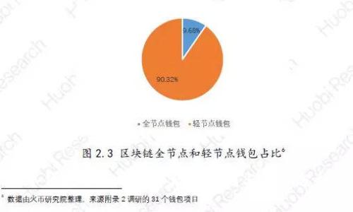 冷钱包退出中国市场的原因与影响分析