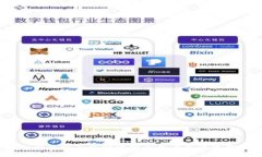 BitMart交易所怎么解决国内用户无法使用的问题？