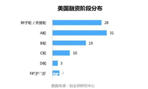 TPWallet中如何添加观察钱包的详细教程