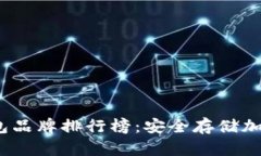 2023年十大冷钱包品牌排行榜：安全存储加密货币