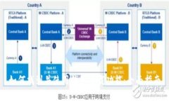 如何找到并使用钱包下载功能：全面指南