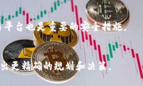   如何通过TP Wallet购买PIG币：详尽指南 / 
 guanjianci TP Wallet, PIG币, 加密货币, 数字钱包 /guanjianci 

### 内容主体大纲

1. **引言**
   - 介绍PIG币
   - TP Wallet的特点

2. **注册与设置TP Wallet**
   - TP Wallet的下载与安装
   - 创建新钱包
   - 备份与安全设置

3. **选择交易所**
   - 推荐交易所一览
   - 如何选择合适的交易所进行PIG币购买

4. **充值与买入步骤**
   - 如何为TP Wallet充值
   - 通过法币购买PIG币
   - 使用其他加密货币交换PIG币

5. **使用TP Wallet管理PIG币**
   - 查看余额与交易记录
   - 如何安全存储与转账

6. **注意事项与常见问题**
   - 购买PIG币的风险
   - 如何提高交易安全性

7. **结论**
   - 购买PIG币的总结与建议

### 详细内容

#### 引言

在加密货币市场中，PIG币凭借其独特的生态系统和良好的社区支持逐渐受到投资者的关注。如果你是一位希望进入PIG币交易的用户，选择正确的钱包和交易所是至关重要的。TP Wallet是一款功能强大的数字钱包，支持多种加密货币的存储与交易。本文将详细介绍如何通过TP Wallet购买PIG币，并提供全程的指导，让你能够轻松上手。

#### 注册与设置TP Wallet

##### 下载与安装TP Wallet

首先，你需要在你的手机应用商店中搜索“TP Wallet”，或直接从TP Wallet的官方网站下载应用。在安装完成后，打开应用程序，会呈现一个用户友好的界面。

##### 创建新钱包

当你首次打开TP Wallet时，可以选择创建新钱包。在创建过程中，你会被要求设置一个强密码，并确认该密码以确保安全。记住一定要保存好此密码，因为如果失去，可能无法再恢复你的钱包。

##### 备份与安全设置

备份是任何数字钱包使用中最重要的步骤之一。在TP Wallet中，你需要将你的助记词妥善保存。这个助记词可以用于恢复钱包。在此基础上，建议你启用双重认证（2FA）来增加安全性，避免黑客攻击。

#### 选择交易所

##### 推荐交易所一览

购买PIG币的第一步是找到支持该币种的交易所。许多主流交易所，如币安（Binance）、火币网（Huobi）和OKEx等，都提供PIG币的交易。确保你寻找的交易所支持TP Wallet的提现。

##### 如何选择合适的交易所

选择交易所时，建议考虑以下几方面：交易手续费、交易量、安全性、用户评价、客户支持、以及是否有良好的流动性等。研究这些方面将帮助你做出明智的选择。

#### 充值与买入步骤

##### 如何为TP Wallet充值

在选择了合适的交易所后，用户需要将法币或其他加密货币充值到交易所账户。可以通过银行转账、信用卡或其他支付方式进行充值，根据交易所的要求完成相关步骤。

##### 通过法币购买PIG币

当账户充值完成后，用户可以选择在交易所中查找PIG币，并按照市场价格进行购买。记得在下单前查看市场行情，以确保你能以合理的价格买入。

##### 使用其他加密货币交换PIG币

如果你已经持有其他加密货币，你可以选择将这些币种直接交易为PIG币。在交易所中选择“兑换”或者“交易”功能，输入你想交易的币种与数量，随后完成交易即可。

#### 使用TP Wallet管理PIG币

##### 查看余额与交易记录

成功购买PIG币后，你可以在TP Wallet中查看余额与交易记录。TP Wallet界面简洁，用户可以轻松找到各项功能。

##### 如何安全存储与转账

对于持有的加密货币，建议定期进行备份，以最大程度保护你的资产。在需要转账至其他账户时，务必核对对方地址，确保资产安全。

#### 注意事项与常见问题

##### 购买PIG币的风险

加密货币的波动性是显而易见的，购买PIG币也存在一定的风险。在投资之前，用户需要了解该币种的技术、团队以及市场情况，从而降低风险。

##### 如何提高交易安全性

最后，用户还需关注交易的安全性。启用双因素认证、使用硬件钱包存储大额资金、定期监控账户活动等，都是保护自己资产的重要措施。

#### 结论

购买PIG币的过程并不是复杂的，但关键是选择合适的钱包和交易所。如果跟随本文的步骤，你应该能够顺利完成PIG币的购买与管理。希望你在投资加密货币时能获得成功，创造出理想的回报。

### 六个相关问题

#### 问题一：PIG币的背景和特点是什么？

1. PIG币的背景和特点
PIG币是一种新兴的加密货币，它以去中心化的方式运行，致力于为用户提供快速且安全的交易体验。PIG币的开发团队由区块链技术专家和社区代表组成，致力于推动其生态系统的可持续发展。
PIG币的特点包括低交易手续费、快速确认时间，以及强大的社区支持。其经济模型设计合理，旨在通过社区参与提升币值和网络活跃度。通过持币用户可以享受多项福利，如参与治理、赢取奖励等。

#### 问题二：如何安全地存储PIG币？

2. 如何安全地存储PIG币
存储PIG币的安全性至关重要。首先，用户应该选择一个可靠的钱包，TP Wallet是一个不错的选择。此外，使用硬件钱包存储大额PIG币是更安全的方案。
其次，定期备份钱包数据和助记词，保持离线存档，避免因设备丢失或损坏而导致资产损失。同时，启用双重认证和其他安全设置，来保护账户免受黑客攻击。

#### 问题三：TP Wallet与其他数字钱包有什么区别？

3. TP Wallet与其他数字钱包的区别
TP Wallet与其他数字钱包相比，最大的特点在于其支持多种不同的加密货币和用户友好的界面。TP Wallet特别了移动端的用户体验，方便用户随时随地进行交易。
另外，TP Wallet提供了丰富的安全功能，如生物识别登录、交易确认提醒等，保证用户资产的安全。而且，它的社区支持体系也相对健全，提供即时的客户服务。

#### 问题四：为什么选择TP Wallet购买PIG币？

4. 为什么选择TP Wallet购买PIG币
TP Wallet是一个非常适合普通用户的数字钱包，操作简单，界面直观，非常适合新手入门。同时，它支持直接通过法币或其他加密货币购买PIG币，为用户提供了灵活的交易选择。
安全性方面，TP Wallet具有高水平的加密保护措施，确保用户资金不受威胁。此外，TP Wallet还具有强大的交易跟踪功能，以帮助用户进行资产管理，更好地把握市场动态。

#### 问题五：投资PIG币的风险和收益分析

5. 投资PIG币的风险和收益分析
投资PIG币的风险主要包括市场波动、技术风险和监管风险。市场波动是指由于市场供需关系的变化，PIG币价格可能会出现大幅波动。同时，作为一种新兴币种，PIG币的技术若出现漏洞也可能导致投资者损失。
然而，PIG币的潜在收益也令人振奋。随着其生态系统的发展和用户基数的增加，PIG币的价格有可能大幅上涨。理性分析这些风险与收益关系，帮助投资者做好决策至关重要。

#### 问题六：如何提高PIG币交易的安全性？

6. 如何提高PIG币交易的安全性
提高PIG币交易安全性的措施包括使用强密码和启用双重认证。每次交易时，务必仔细核对交易地址，确保其正确性。此外，定期更新软件和使用知名的交易平台也是重要的安全措施。
此外，还建议定期查看账户活动，谨慎对待不明链接或钓鱼邮件。在必要的时候，可以选择使用硬件钱包来管理大额资金，以提高安全性。

通过以上六个问题的深入分析，我们可以更全面地理解PIG币的特性、资金管理、安全性以及投资的相关考虑，帮助用户在心理和信息层面对自己的投资作出更精确的规划和决策。