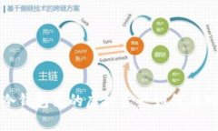 一觉醒来，冷钱包里的虚拟资产如何应对市场波