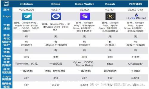 Trust钱包支持冷钱包的全面解析