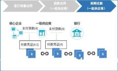 如何在苹果电脑上下载GC冷钱包？详解及使用指南