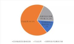 2023年加密货币市值前十位排名最新分析