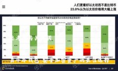 思考的与关键词易令冷钱包：安全加密资产的最