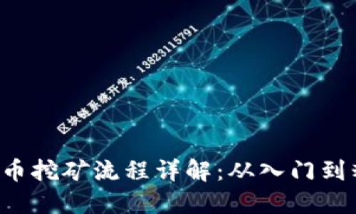 SOL币挖矿流程详解：从入门到精通