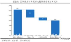 TPWallet该币种不支持兑换的原因及解决方案