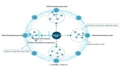 
如何获取和使用比特派旧版二维码？