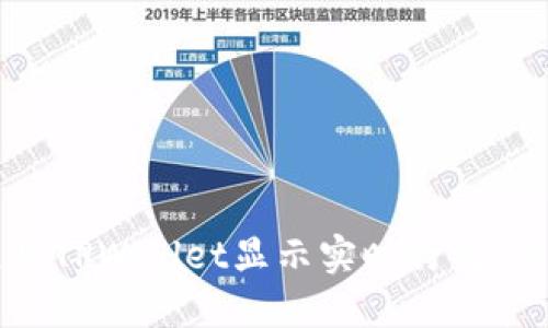如何使用TPWallet显示实时行情：全面指南