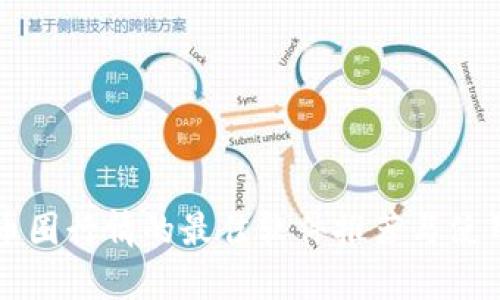 分析币圈行情的最佳软件推荐与使用指南