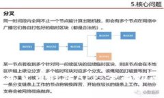 如何下载安装数字货币钱包APP：全面指南与常见