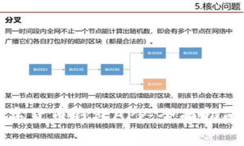 如何下载安装数字货币钱包APP：全面指南与常见问题解答