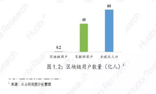 币信冷钱包使用详解：安全性与便捷性的结合