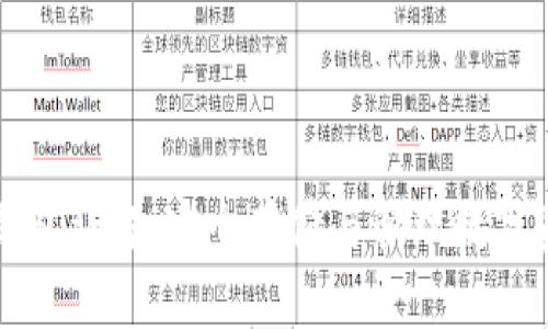 电信西姆币冷钱包详解：安全存储与管理数字资产的最佳选择
