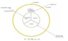 如何在安卓设备上下载和使用USDT钱包