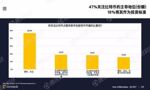 

TPWallet安卓苹果通用性解析：如何选择合适的数字钱包