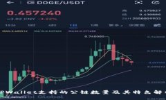TPWallet支持的公链数量及其特色解析