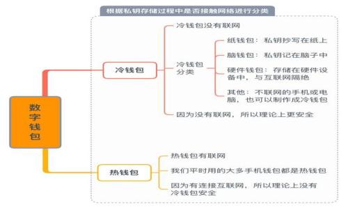 

如何使用TPWallet轻松转换USDT：全面指南