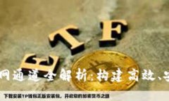 TPWallet币安智能链主网通道全解析：构建高效、安